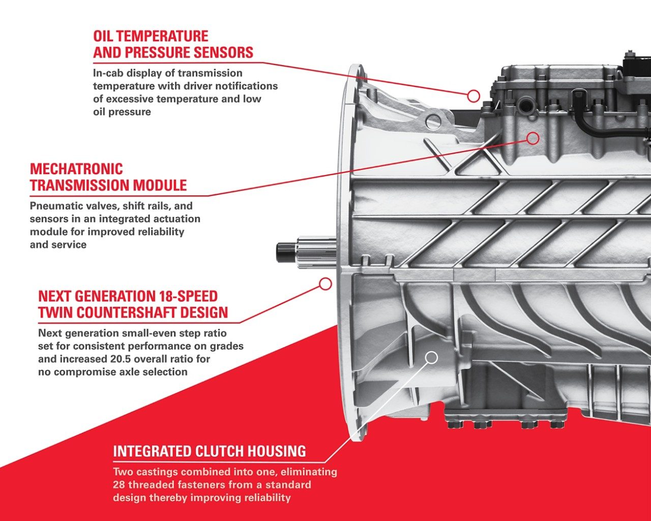 Endurant XD 18speed automated transmission EatonCummins